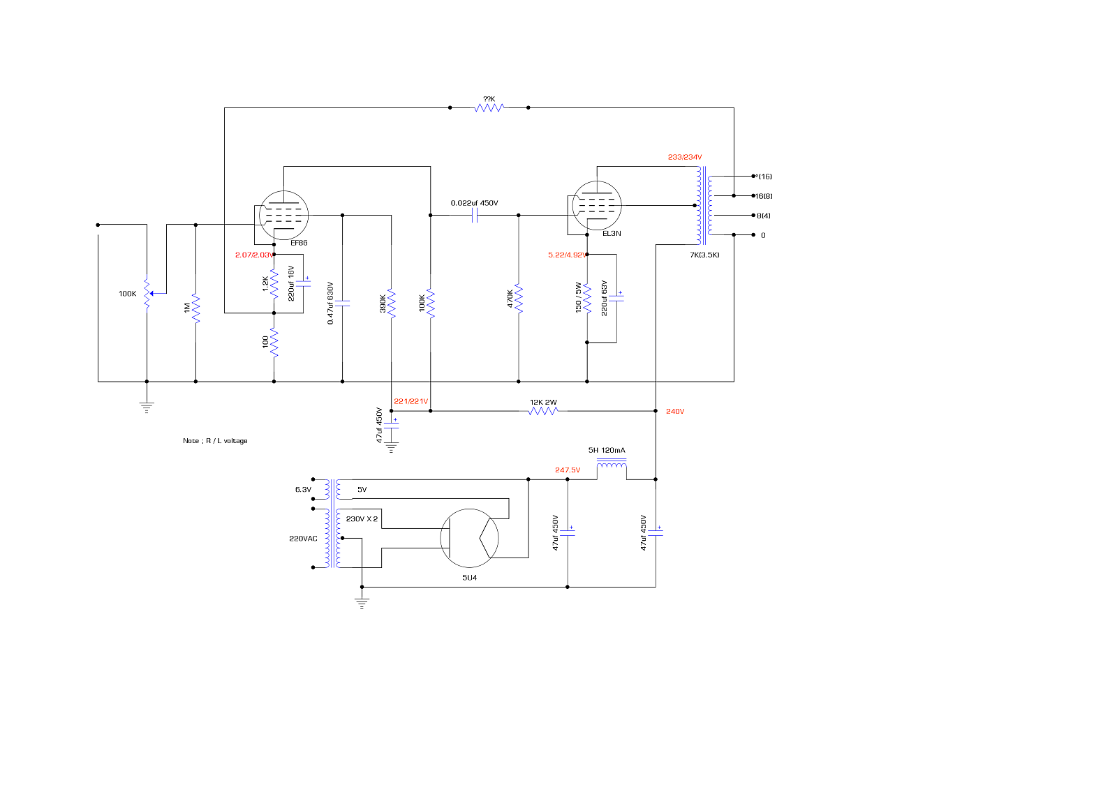 EL3nSE PRJ1 measurement