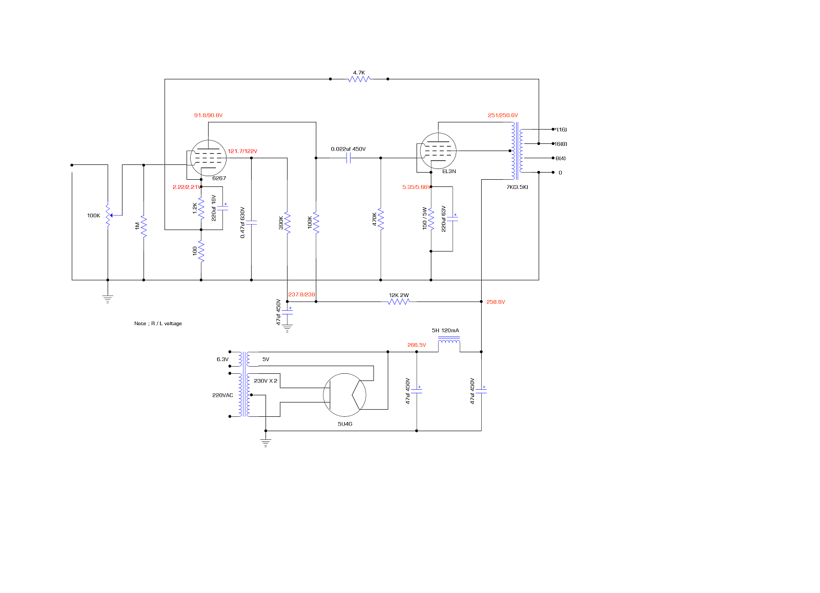 EL3nSE PRJ1 Measurement2