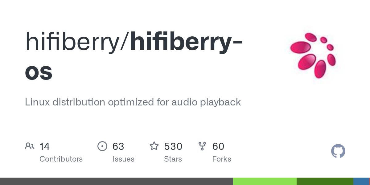 Hifiberry OS 01