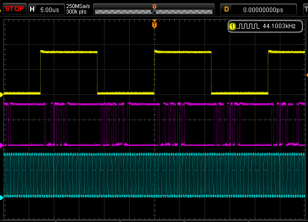 smpd i2s measure 1