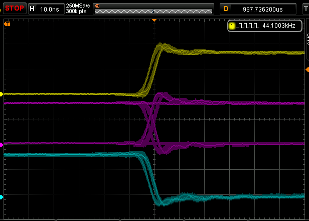 smpd i2s measure 2