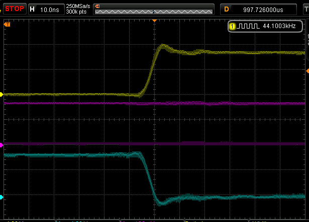 smpd i2s measure 3