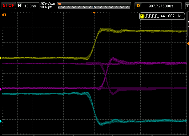 smpd i2s measure 4